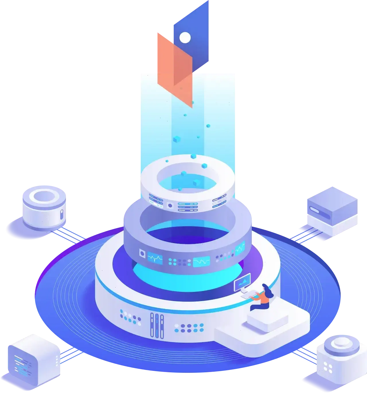 Obligoria trading algorithms